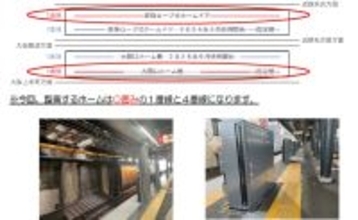 鶴橋駅のホームドアおよびホーム柵の整備工事が完了しました！～１番線・４番線で使用を開始します～