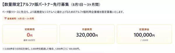 「20年の現場設計ノウハウ×最先端AIでメールカスタマーサポートを自動化　「AIメールセンター」α版を提供開始！」の画像