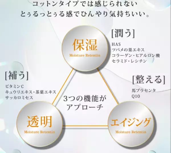 「累計出荷数22万4,000個以上！ヒト幹細胞配合、プルプル寒天の口元・目元用美容液パックが乾燥の季節に需要増加　お客様レビューでも高評価」の画像