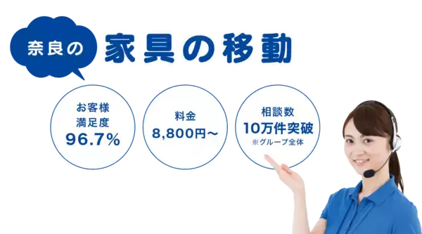 「奈良で新展開！家具移動や家具組立、家具引っ越し、家具処分に関するお困りごとを解決する新サービス「家具移動の窓口」を開始！」の画像