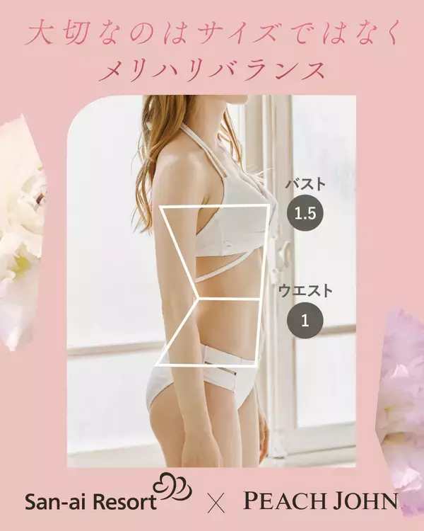 「San-ai Resort × PEACH JOHN 大好評コラボ第3弾！「ナイスバディ水着」全2型が4月15日(水)に発売　～ 水着になっても*ナイスバディ ～」の画像