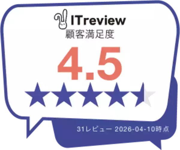 「経営資源の戦略的な投資判断を支える経営管理プラットフォーム「DIGGLE」が、ITreview Grid Award  2026 Springにて、「予算管理システム」カテゴリで最高位の「Leader」を11期連続受賞」の画像