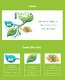 「2025の熱狂を「思い出」で終わらせない。大阪と世界へ繋ぐ新コミュニティ『common field』始動！」の画像2