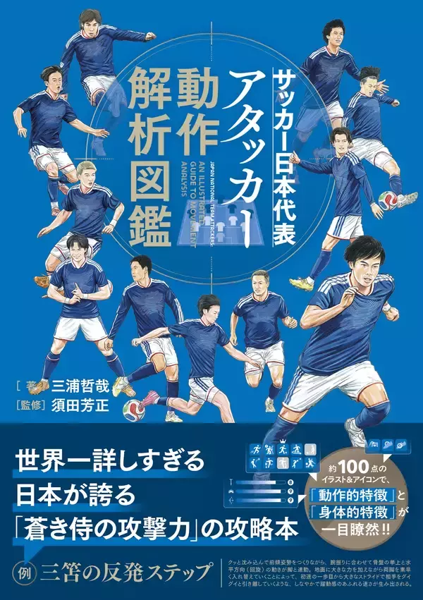 「蒼き侍の攻撃力」の攻略本『サッカー日本代表アタッカー動作解析図鑑』4月30日発売