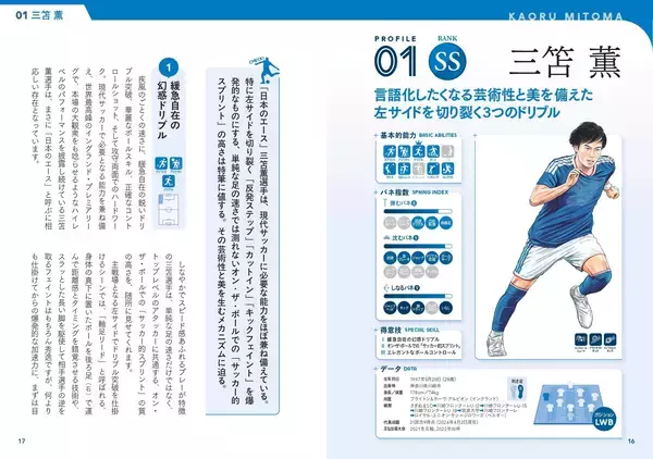 「「蒼き侍の攻撃力」の攻略本『サッカー日本代表アタッカー動作解析図鑑』4月30日発売」の画像