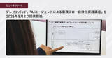 「ブレインパッド、「AIエージェントによる業務フロー自律化実践講座」を2026年8月より提供開始」の画像1