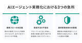 「ブレインパッド、「AIエージェントによる業務フロー自律化実践講座」を2026年8月より提供開始」の画像3