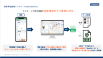 リアルグローブ、【緊急支援】島根県・鳥取県を震源とする地震を受け、現場情報投稿システム「REPORT＆SHARE」を自治体・公共団体へ無償提供開始
