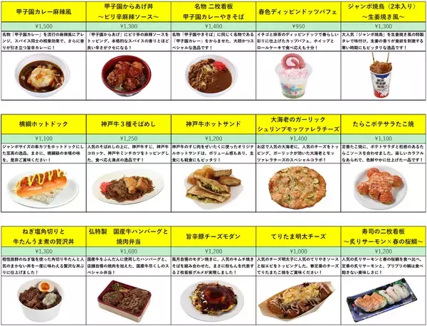 「センバツグルメフェア ～味の二枚看板～ を開催 ～MBS「みんなの甲子園」出演者たちが選ぶ名試合クリアファイルをゲットしよう～」の画像