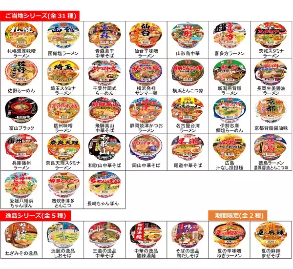 三重素材使用＆三重県庁協力！三重の魅力がつまった一杯が、凄麺初登場！「ニュータッチ 凄麺 伊勢志摩鯛塩らーめん」2026年8月3日(月)新発売