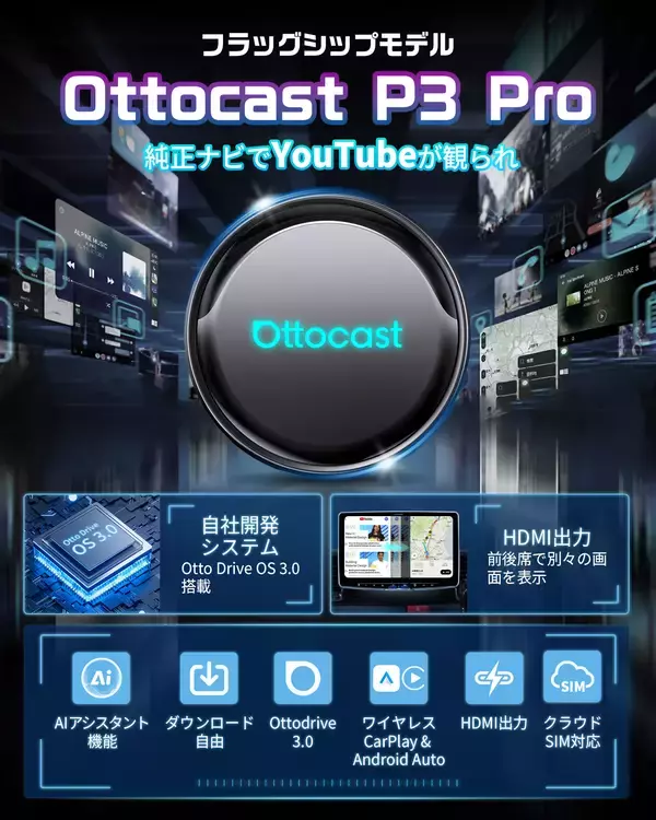 「楽天スーパーSALE」限定公開キャンペーン対象商品 OttoAibox P3 Pro！車内時間が“退屈”から“楽しみ”へ　車内エンタメをもっと自由に、もっと快適に　渋滞も待ち時間も、エンタメタイムに｜楽天公式店