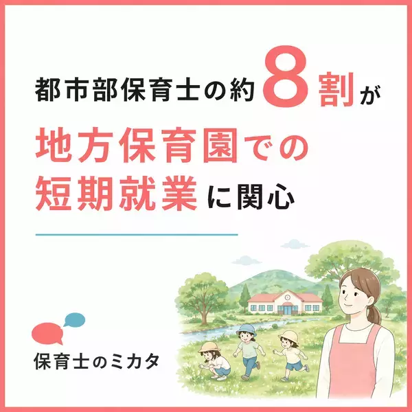 「こども誰でも通園制度」で高まる保育士確保ニーズに対応　保育施設の口コミ関連データ約170万件を活用した、自治体向け「保育士定着・流入支援パッケージ」を提供開始