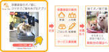 「保護犬／猫にスマホでごはんをあげる「Paw Me」限定公開テスト開始」の画像2