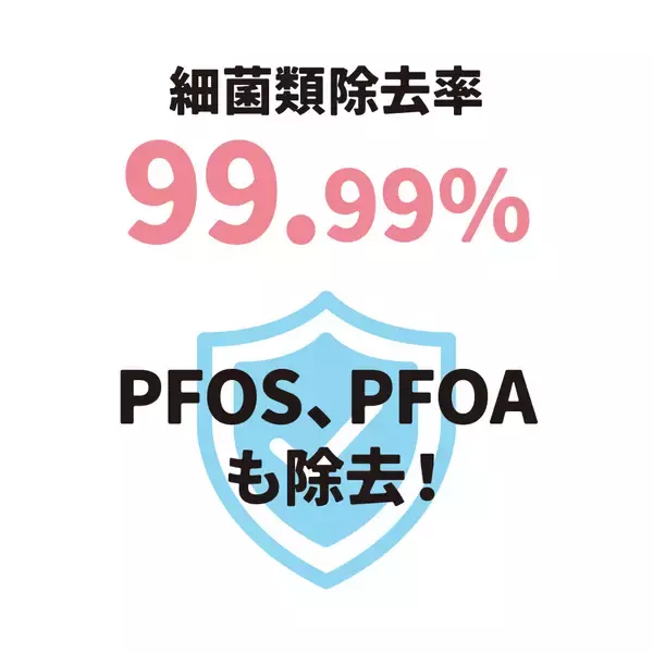 「ペットボトルに付けるだけ。携帯浄水器「モバイルSESERA SYSM1」2026年3月上旬発売」の画像