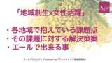 「　2/28 国際女性デーにちなみ国内外の女性70名が議論」の画像1