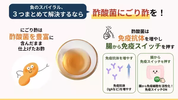 「【セミナー開催レポート】夏本番目前！酷暑が招く「免疫バテ」と、昔ながらの知恵「にごり酢」の力を解説～「夏にお酢」は体からのサインだった キユーピー直伝の3分テクニックも公開～」の画像