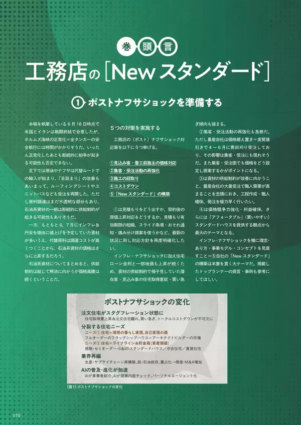 「【住宅業界関係者必読！】工務店のNewスタンダードを提言『あたらしい工務店の教科書2026』6/30発売！」の画像