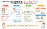 「170万件・10年超の口コミデータを活用し職場評価を刷新　保育士向け口コミサイト『保育士のミカタ』、勤務時期・年数・形態を考慮した新算出方法を7月15日導入」の画像4