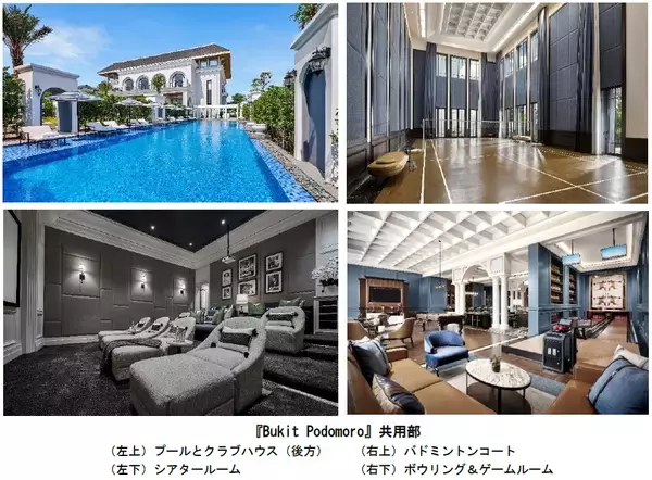 「インドネシアの東ジャカルタ市において戸建住宅分譲事業 『Bukit Podomoro（ブキット ポドモロ）』に参画しますタウンハウスとショップハウスを合わせた総戸数432戸のプロジェクト」の画像