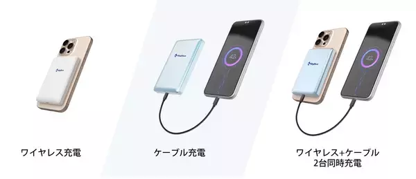 「業界初※全固体電池採用のモバイルバッテリー新発売のご案内　～発火リスクの大幅低減により、安全性の頂点を実現～」の画像