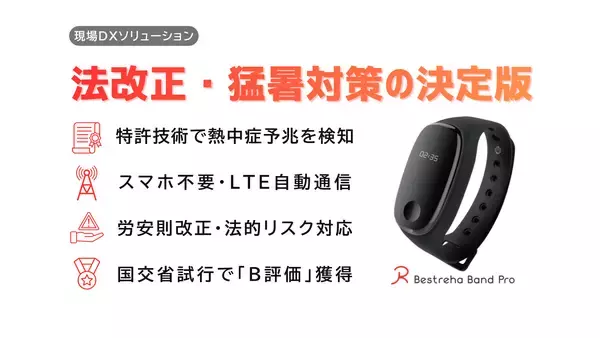 ＜建設・工場・介護＞現場健康管理をデータで支える　熱中症判定技術『ベストリハバンドPro 現場DXソリューション』を共同開発・提供開始