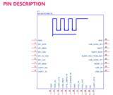「IoT向けREYAX社製・低消費電力Wi-Fi通信モジュール「RYWB116」が国内技適を取得、輸入販売を開始」の画像3