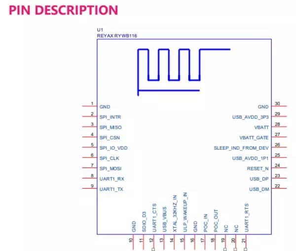 「IoT向けREYAX社製・低消費電力Wi-Fi通信モジュール「RYWB116」が国内技適を取得、輸入販売を開始」の画像