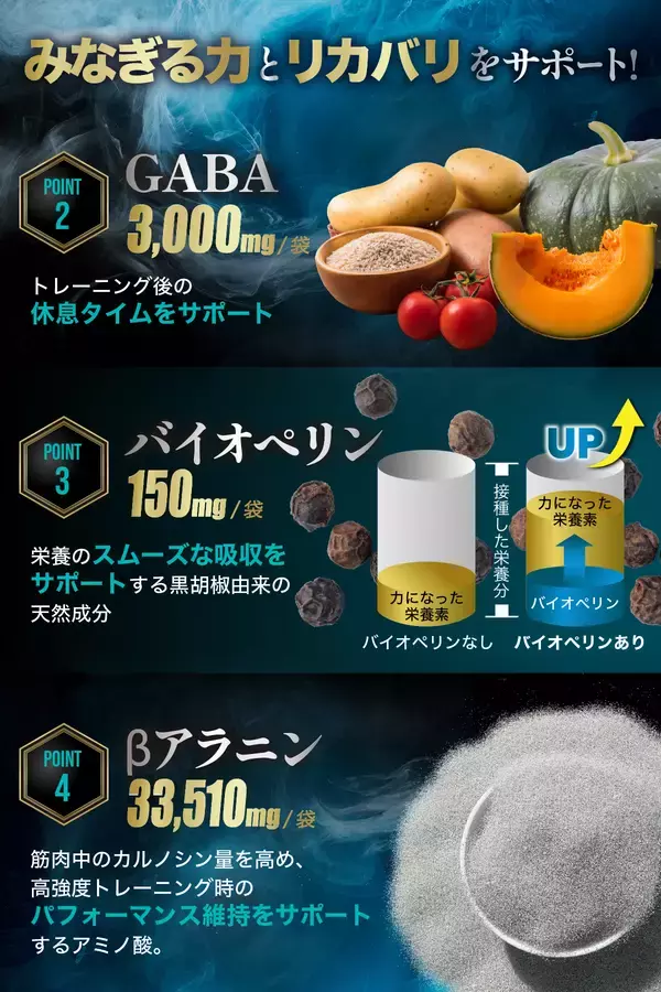 「【医師×トレーナー】のW監修で“休息”に着目。次世代ボディメイクサプリWELLONEの「TESTOTEROID ULTRAHYBRID」2026年1月よりAmazon.co.jpで販売開始！」の画像