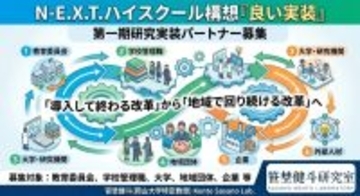 N-E.X.T.ハイスクール構想「良い実装」第一期共創パートナー募集を開始