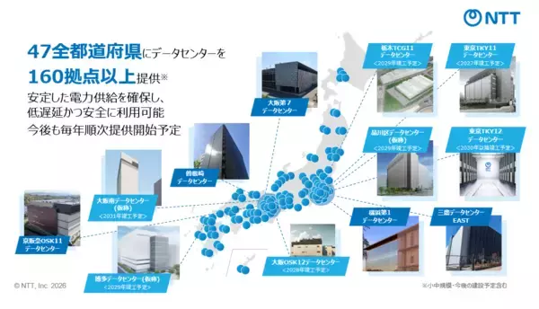 「AI活用の進展に合わせたリソース最適化・オペレーションを実現するAIネイティブインフラ「AIOWN」の展開」の画像