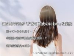 「ひとときのしずく」が“頭皮のにおい”について調査　30代女性の76％が“夕方頭皮臭”に悩み　来店客250名に聞いた、においの現状と2～4月に最大化する「酸化皮脂」の蓄積リスクとケア