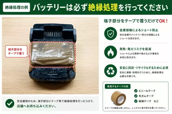 「「捨て方がわからない」を解決　電動工具バッテリー回収、全国3,000店舗へ拡大(2026年春)」の画像