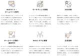 「札幌と富良野で展開するWeb制作と空間プロデュース｜クウカンの最新実績」の画像3