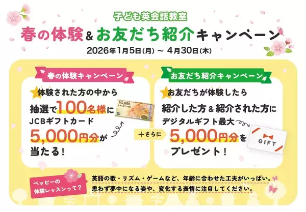 ペッピーキッズクラブ【春の体験＆お友だち紹介キャンペーン 】 2026年1月5日(月)よりスタート！