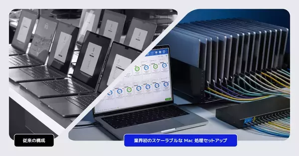 「BlanccoとCambrionix、Apple Macの大規模かつ法規制に準拠したデータ消去と再イメージングを実現する業界初※の統合ソリューションを提供」の画像