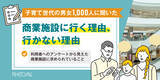 「子育て世代1,000人への調査で判明　商業施設を訪れる理由トップは「購入したい商品がある」」の画像1