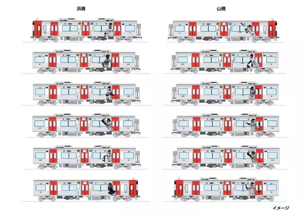 「～阪神タイガースJERA セントラルリーグ 2025優勝記念～『2025リーグ優勝記念ラッピングトレイン阪神1000系Nゲージ6両編成セット（動力ユニット付き）』を受注販売します。」の画像