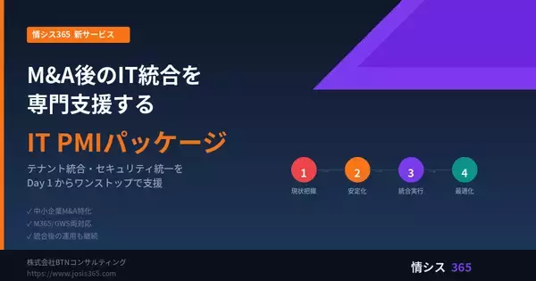 M&A後のIT統合を専門支援する「IT PMIパッケージ」を提供開始　― 中小企業のM&Aにおけるテナント統合・セキュリティ統一をDay 1からワンストップで支援