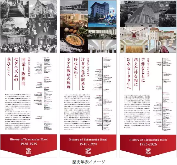 「阪急電車と歩んだ100年。宝塚ホテル開業100周年記念のヘッドマークを阪急電車の車両に掲出します5月1日（金）から7月30日（木）まで」の画像