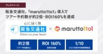 阪急交通社、「marutto1to1（マルットワン）」導入で、ツアー予約数が約2倍・ROI160%を達成