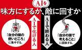 「原稿の8割を生成AIが執筆した“AI時代の生存戦略書”　中平健太氏初の著書『AIで終わる人 AIで化ける人 「AIが当たり前」の時代を生き抜く20の思考変革』（ダイヤモンド社）6月3日刊行」の画像1