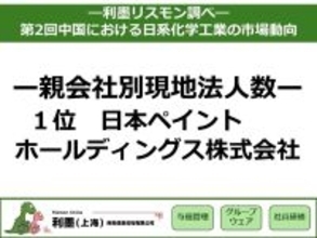 「第2回中国における日系化学工業の市場動向」を発表