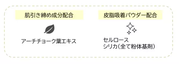 「【4/13新発売】毎年人気のひんやりすっぴんパウダーが冷感成分を追加してより快適にアップデート！」の画像