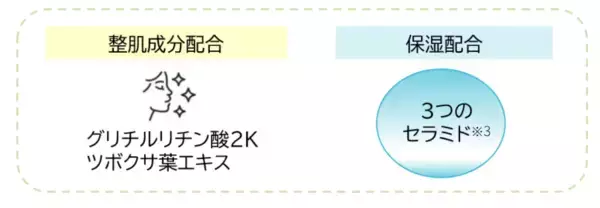「【4/13新発売】毎年人気のひんやりすっぴんパウダーが冷感成分を追加してより快適にアップデート！」の画像