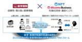 「医学書院、NTT、NTTドコモビジネス、純国産の医療AI情報プラットフォームの共同開発に向けた協業に合意」の画像2