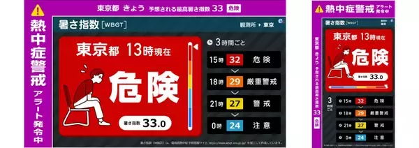 「猛暑シーズン到来！熱中症リスクをリアルタイムで可視化　暑さ指数(WBGT)コンテンツに「熱中症警戒アラート」表示機能を追加」の画像