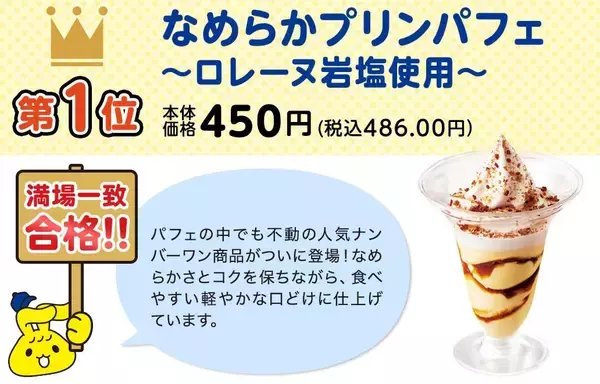 「TBS系『ジョブチューン』、ミニストップ７度目の挑戦！昨年を上回る１０品中９品合格、満場一致５品！！」の画像