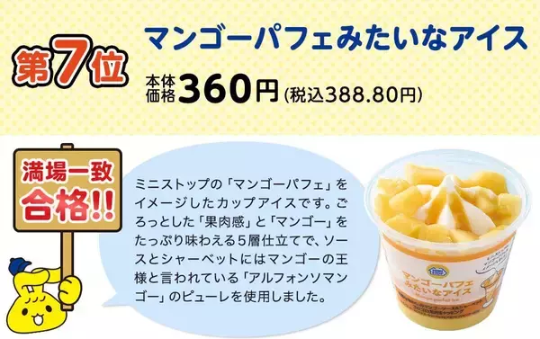 「TBS系『ジョブチューン』、ミニストップ７度目の挑戦！昨年を上回る１０品中９品合格、満場一致５品！！」の画像
