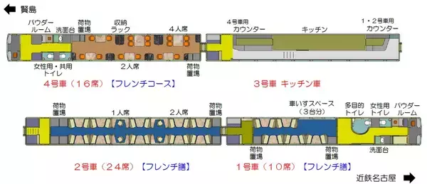 「～名古屋・伊勢志摩を結ぶ新たな観光列車～レストラン列車「Les Saveurs 志摩（レ・サヴ―ル・しま）」２０２６年秋デビュー！」の画像