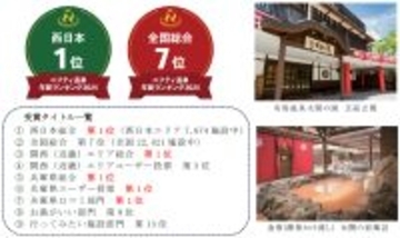 「第20回ニフティ温泉 年間ランキング2025」「有馬温泉 太閤の湯」が2年連続となる「西日本第1位」を受賞期間限定特別プランを12月18日（木）より販売